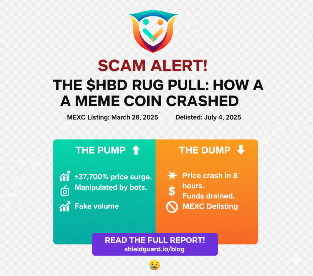 Unveiling the HBD Scam: A Case Study in Pump and Dump Schemes