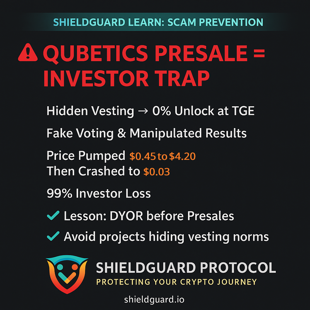 Case Study – The Qubetics Presale Trap